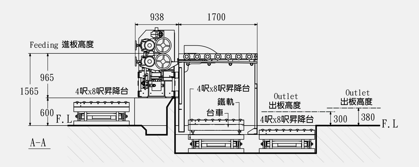 Double-Face Glue Spreader