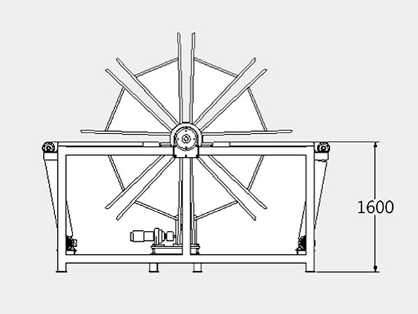 Blade Type Panel Turnover Device